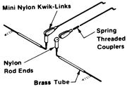 Skevroderlinkage litet