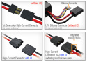 EZ-Peak Plus 8A NiMH/LiPo 2-4S Laddare Auto iD