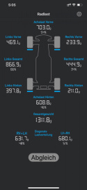 Corner Weight System Bluetooth SkyRC