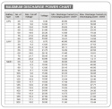 BD350 Urladdare 40A & Batteri Analysering för T1000*