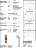 AAA/R3 Batteri NiMH 1100mAh 4-pack